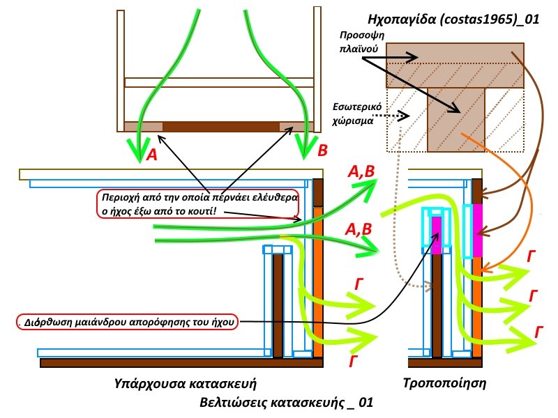 ΓβΓβ‘ΓΒΏΓβ¬ΓΒ±ΓΒ³ΓΒ―ΓΒ΄ΓΒ± (costas1965)_01.jpg