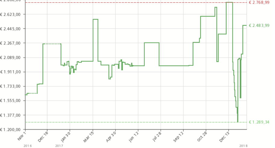 sony z1r.PNG sony z1r.PNG