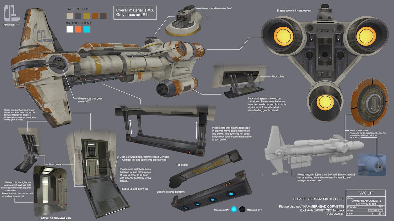 Hammerhead corvette 02.jpg