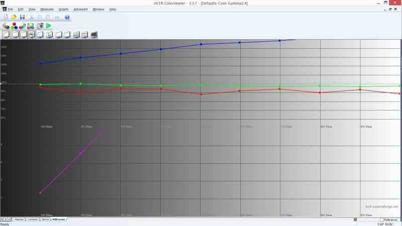 COOL-GAMMA2.4 Defaults RGB.jpg COOL-GAMMA2.4 Defaults RGB.jpg