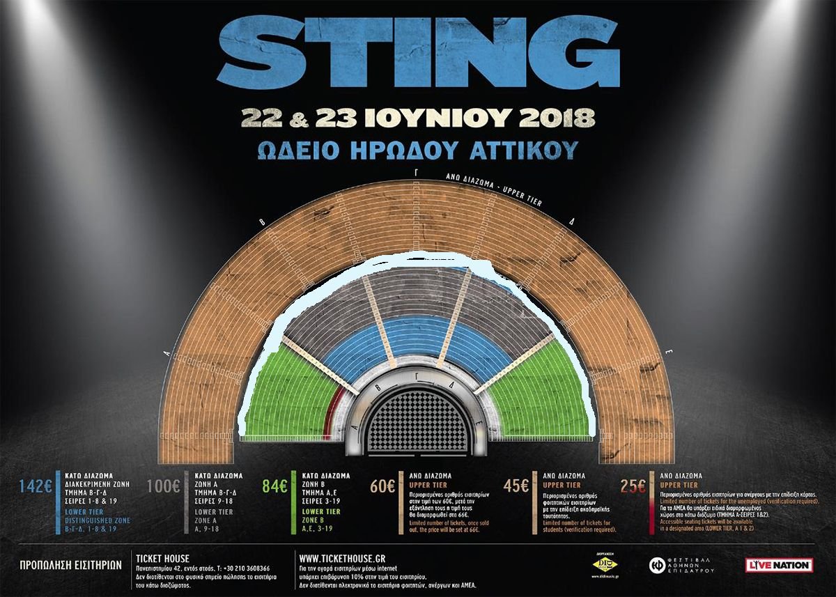 Sting-sxediagramma.jpg