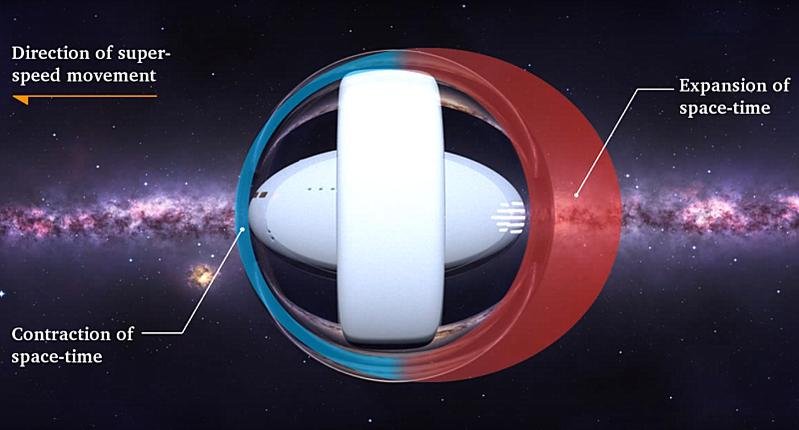 Warp motion direction.jpg