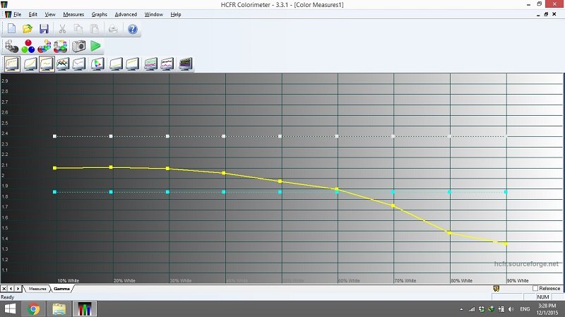 gamma-test (no change in mad).jpg