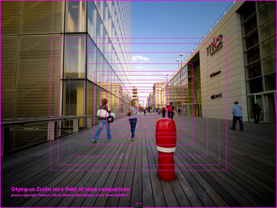 perspective lens.jpg