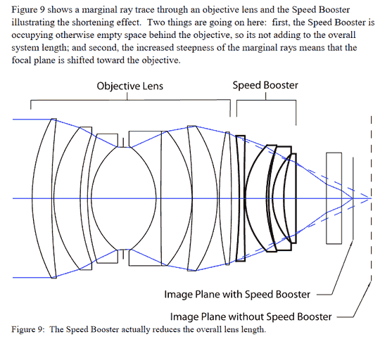 speedbooster.png speedbooster.png