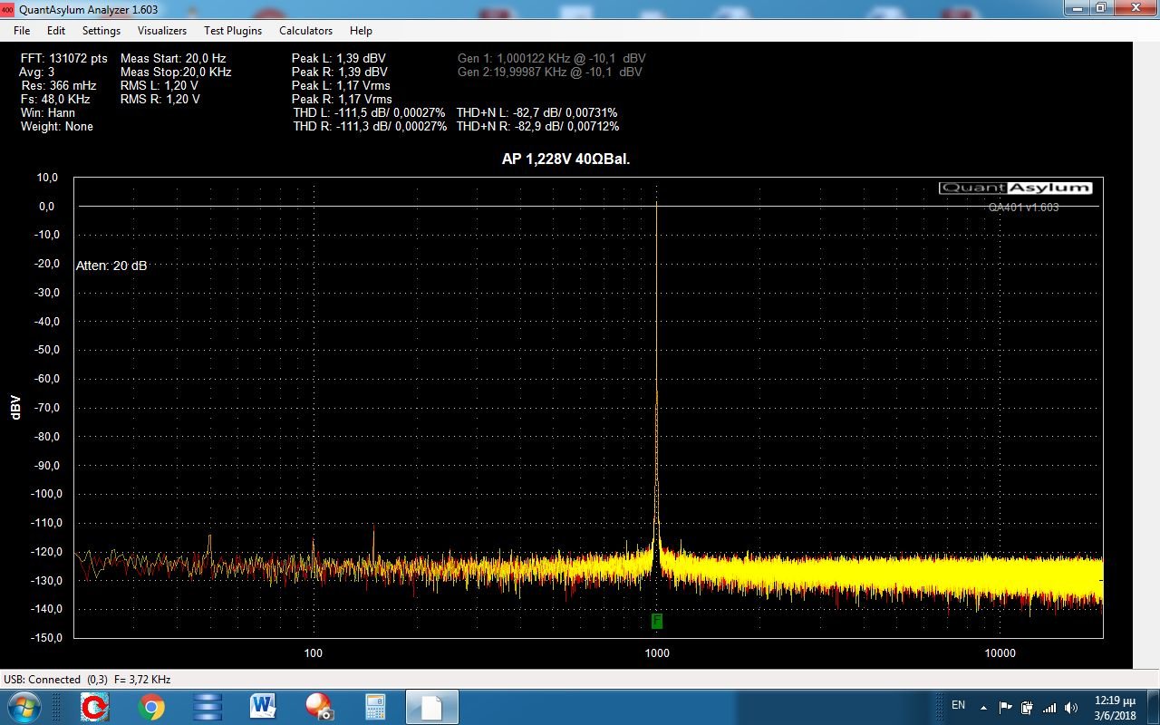 AP.7 Both ch. net.jpg