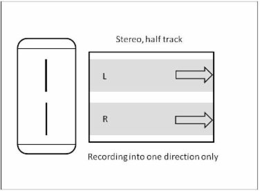 6.3 mm tape (stereo).jpeg