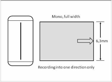 6.3 mm tape (mono).jpeg