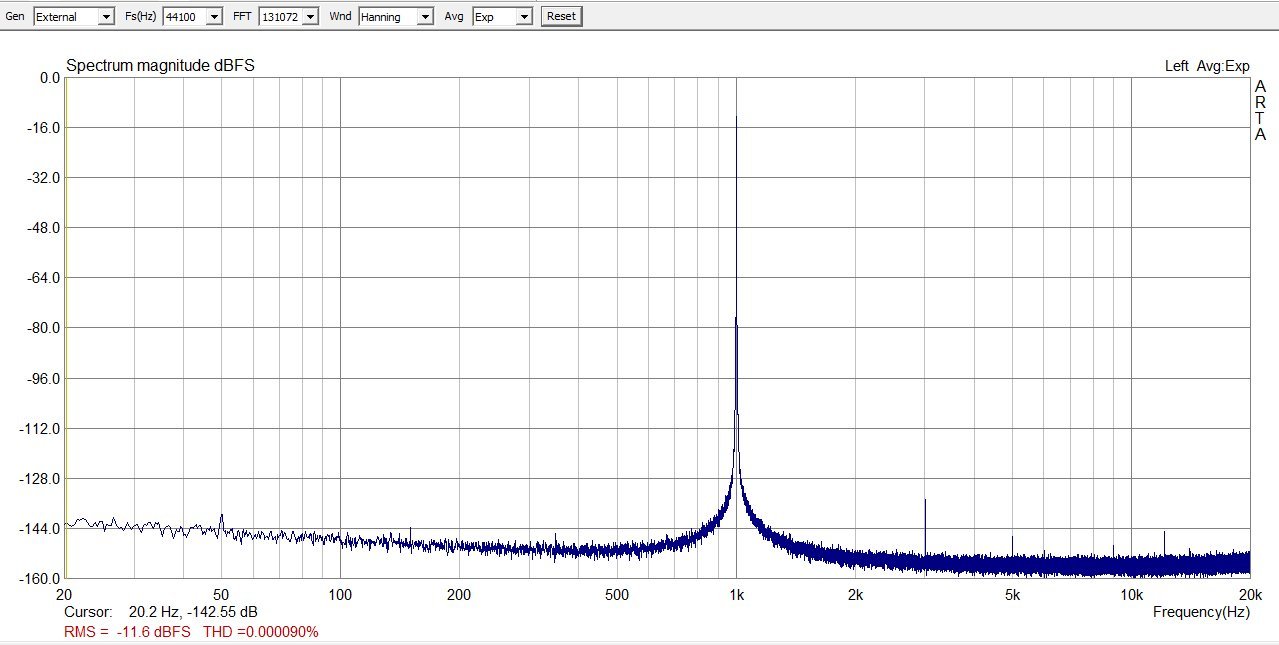 EOSC1KV3 gen, 10.9dBV emu hi_res direct L.jpg