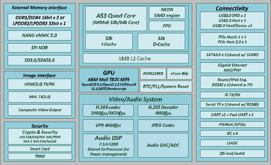 datasheet(04-08-(04-08-16-12-08).png
