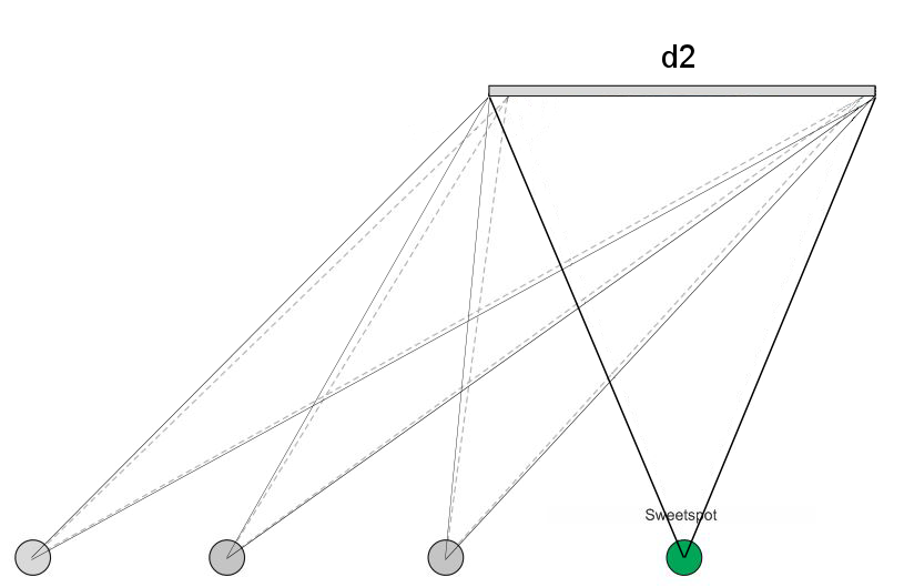 Flat TV viewport.png