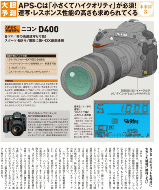 Nikon-D400-CAPA-magazine.png