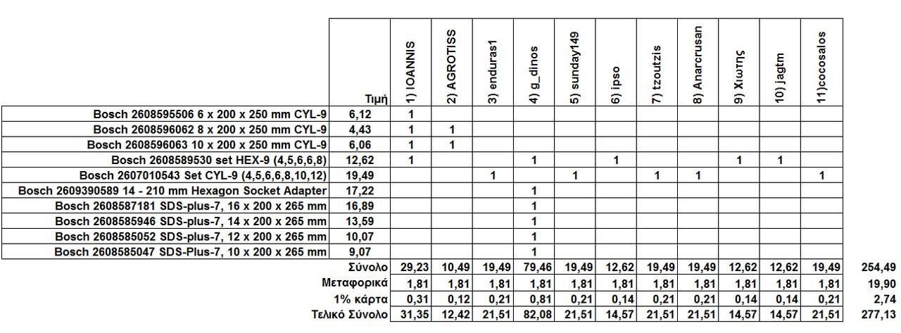 ΓΕΈΓΒΌΓΒ±ΓΒ΄ΓΒΉΓΒΊΓΒ?_CYL-9 & HEX-9.jpg