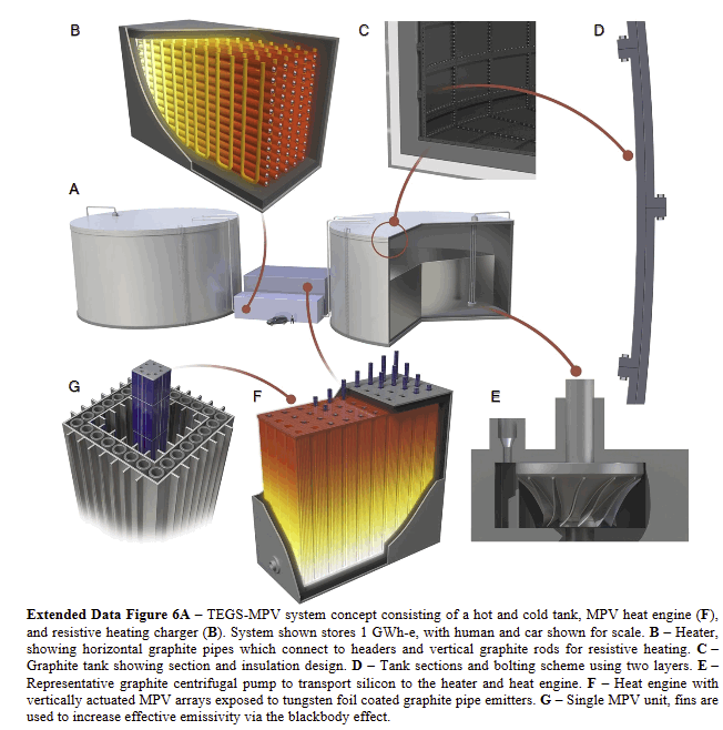 Screenshot_2018-12-15 c8ee02341g1 pdf.png