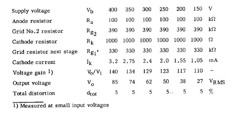 EF86.JPG
