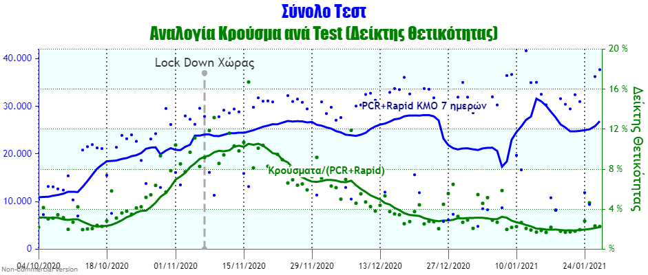 Positivity Rate (2).png