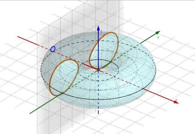 Curve tracing 04.jpg
