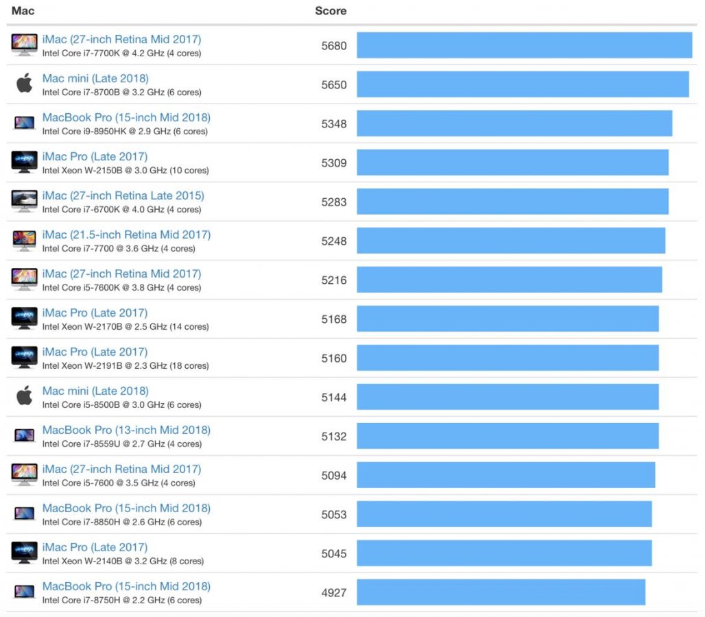 Screenshot 2019-01-11 at 19.48.22.jpg