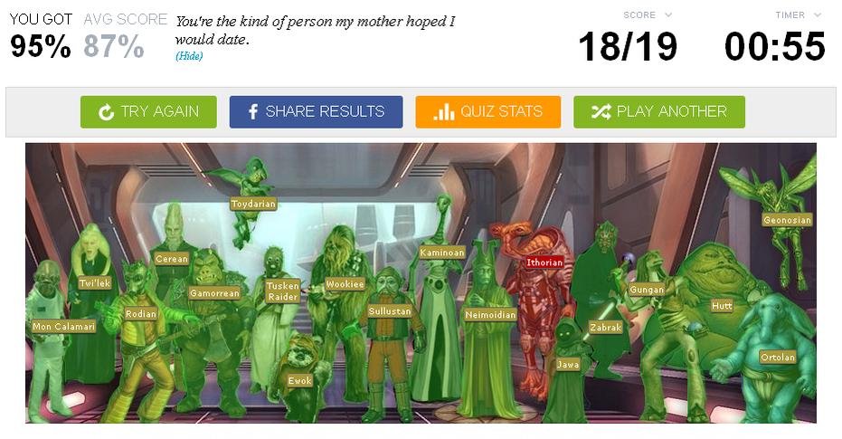 Disgraceful results.jpg