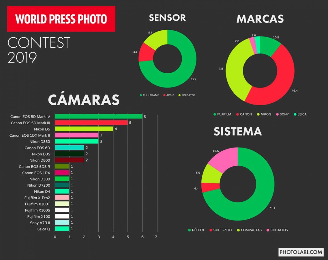 wpp-2019-todo-junto.jpg wpp-2019-todo-junto.jpg
