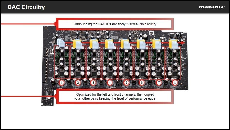 DAC Circuitry.jpg