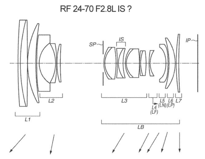 Canon-RF-24-70mm-f2.8L-patent-1.jpg