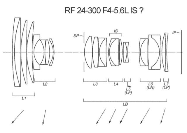 Canon-RF-24-300mm-f4-5.6L-patent.jpg
