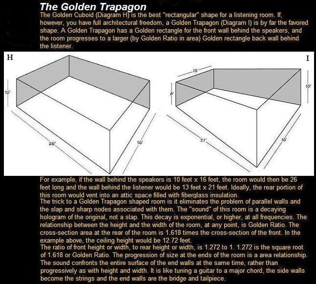 CARDAS_GOLDEN_TRAPAGON_ROOM.JPG
