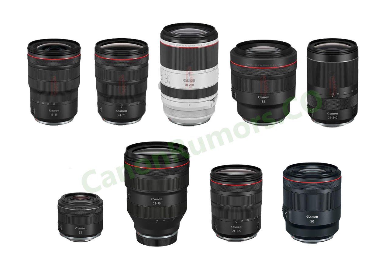 Canon-RF-lenses-Comparison.jpg