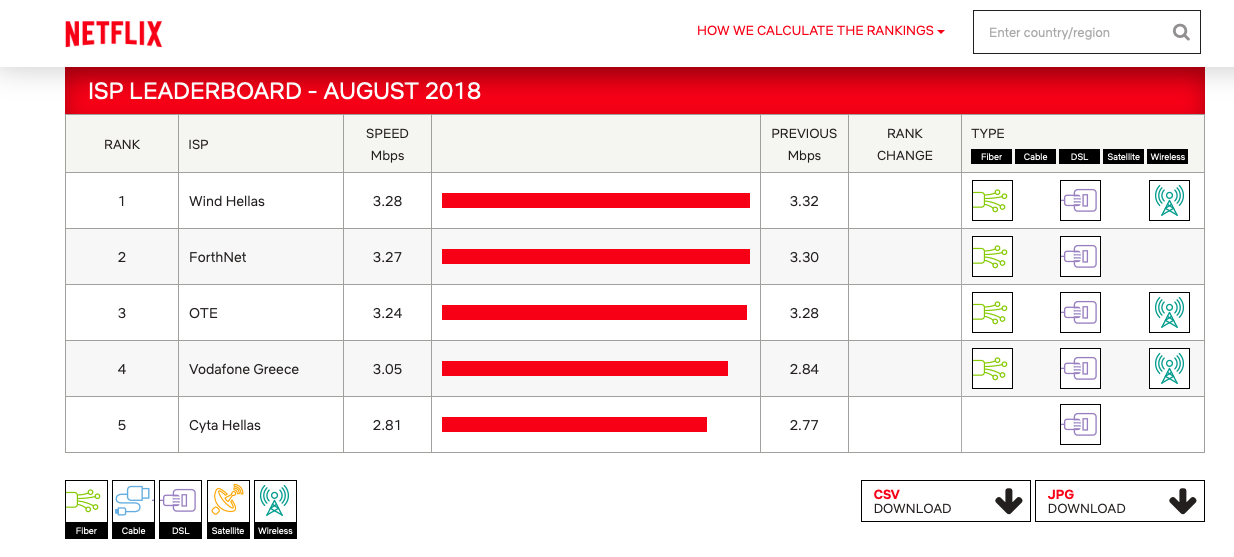 ΓΒ£ΓβΓΒΉΓΒ³ΓΒΌΓΒΉΓΕΓβΓβ¦Γβ¬ΓΒΏ 2018-10-06, 5.21.30 ΓΒΌΓΒΌ.png