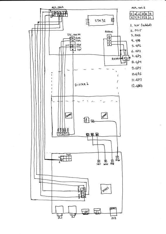 DAC diagram.3.jpg