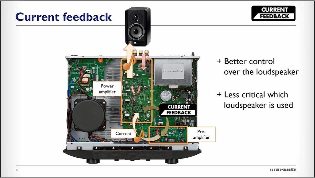 With Current Feedback.jpg