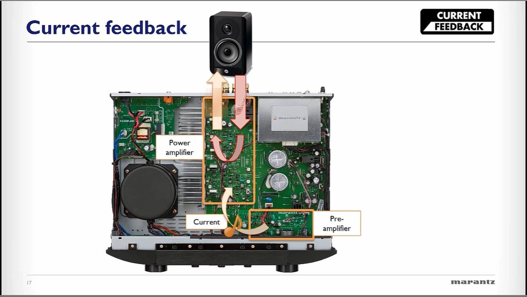 Without Current Feedback.jpg