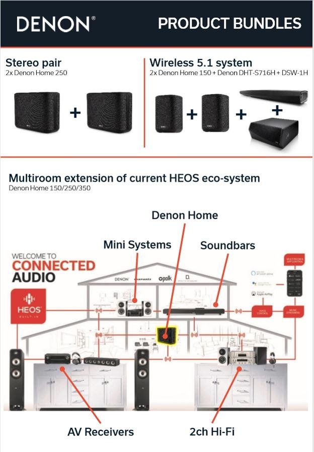 Multiroom Audio 1.jpg