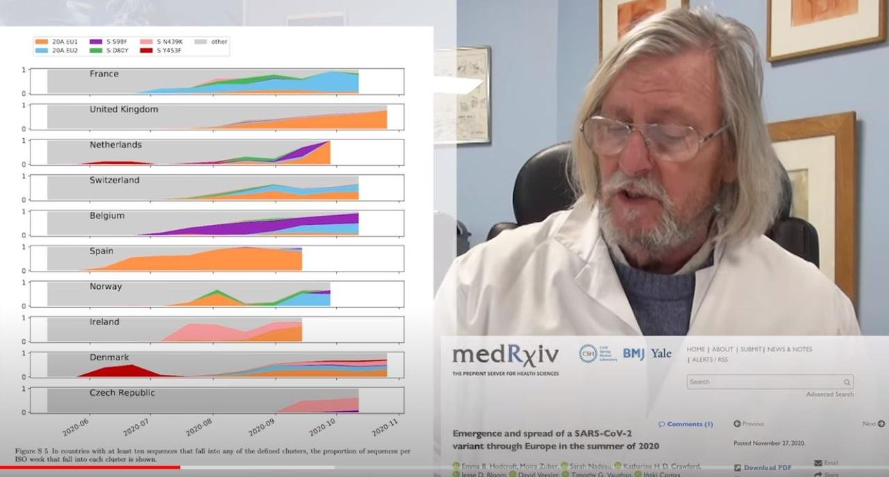 Variantes covid ΓΒ΅.jpg