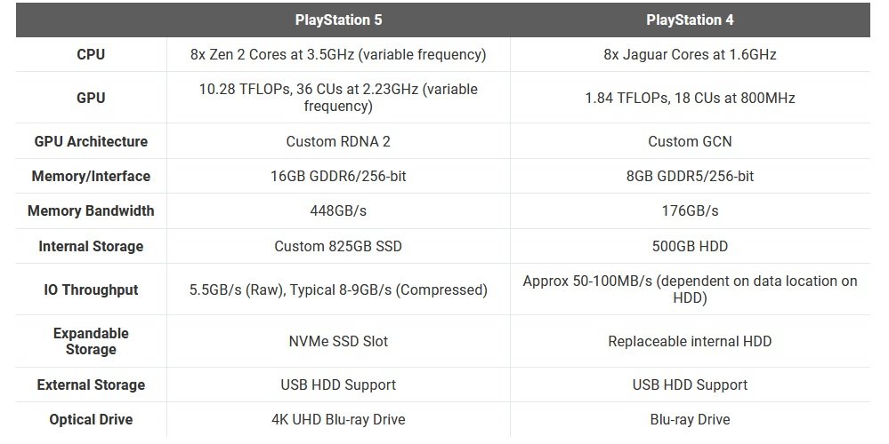 PS5.jpg