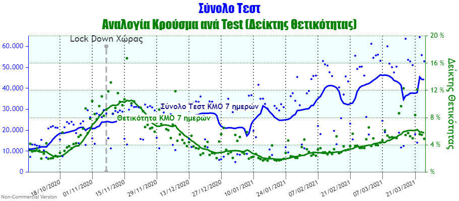 Positivity Rate (2).png