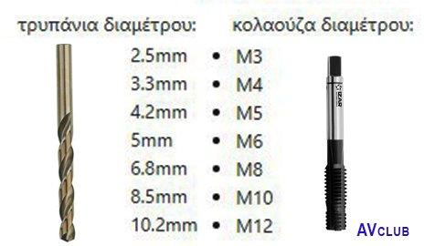 ΤΡΥΠΑΝΙΑ ΚΟΛΑΟΥΖΑ.jpg