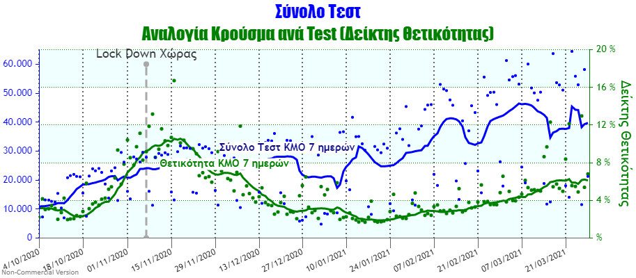 Positivity Rate.png