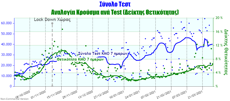 Positivity Rate (1).png