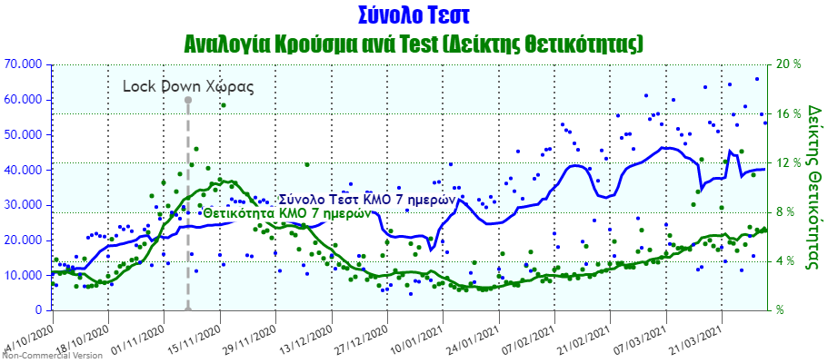 Positivity Rate (1).png