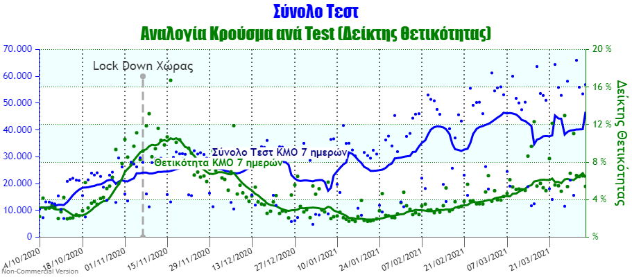 Positivity Rate.png