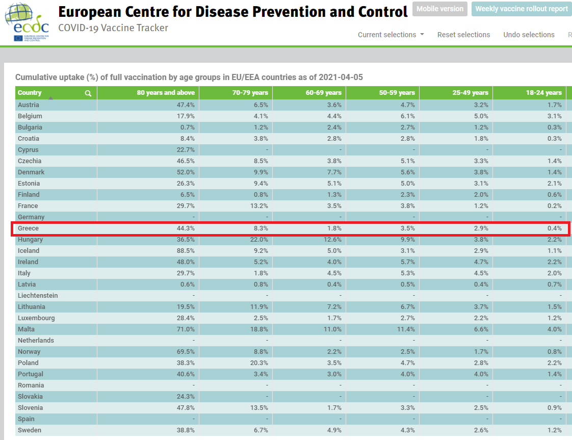 Vaccination Full.png