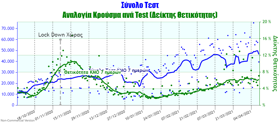 Positivity Rate (1).png