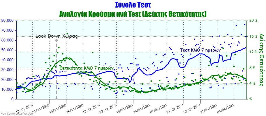 Positivity Rate (1).png