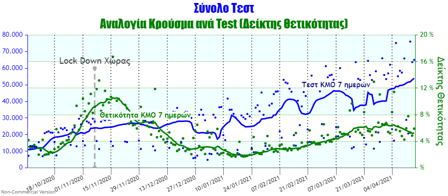 Positivity Rate (1).png