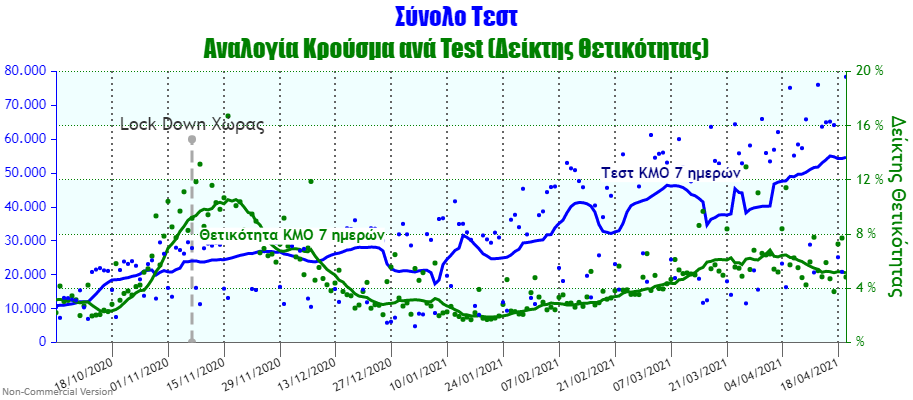 Positivity Rate (1).png