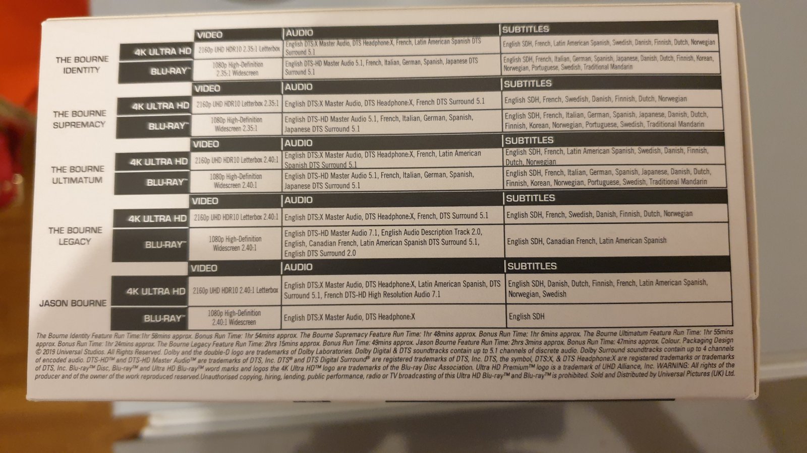 Bourne 4K Box.jpg