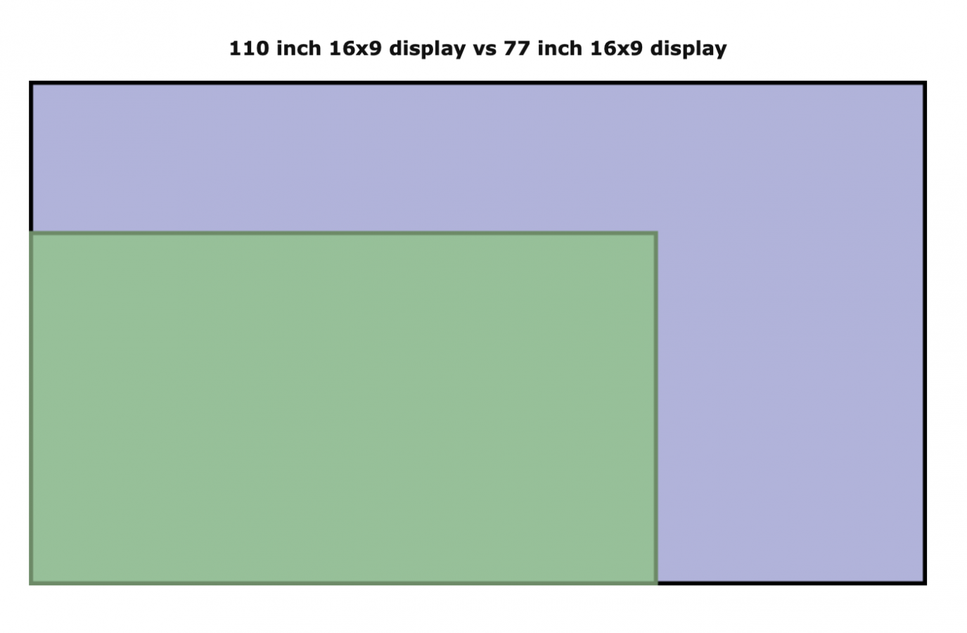 Screenshot 2021-09-07 at 17.27.52.png