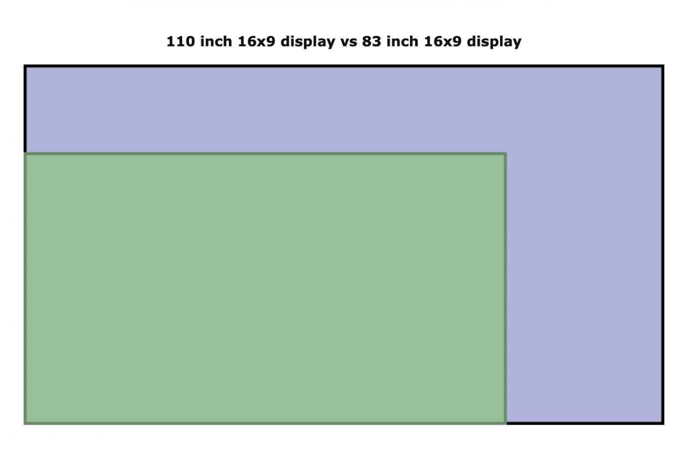 Screenshot 2021-09-07 at 17.28.16.png